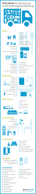 checkliste nach umzug